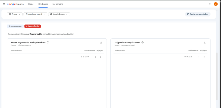 Courbe Google Trends plate pour la recherche 2 euros fautée, signe d'une demande quasi nulle